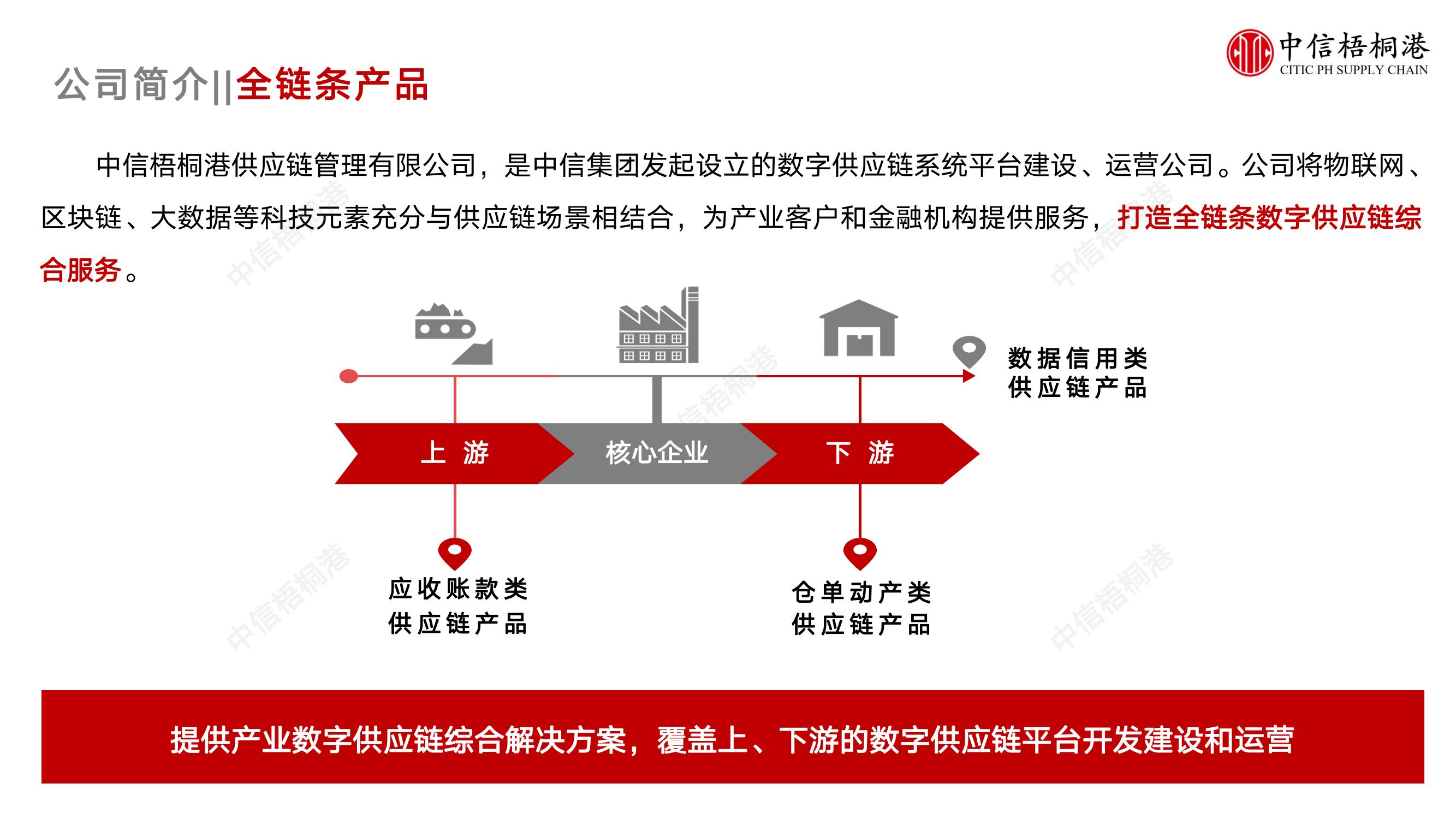 【公司簡(jiǎn)介】中信梧桐港供應(yīng)鏈綜合解決方案（202307）更新-1_04.jpg