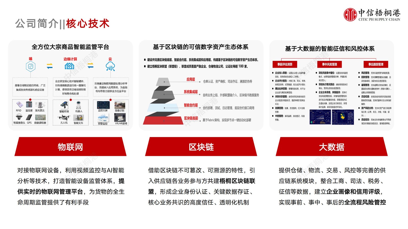 【公司簡(jiǎn)介】中信梧桐港供應(yīng)鏈綜合解決方案（202307）更新-1_07.jpg